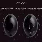 بیم دتکتور تک خط با برد 20 متر
