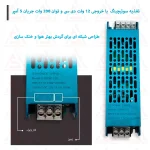 پاور صنعتی 12 ولت 16.5 آمپر باریک SLIM خروجی 200 وات