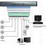 آمپلی فایر دیواری موکو مدل MOCO MO-404