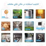 ترموستات و سوئیچ هوشمند با قابلیت تنظیم دما