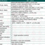 مولتی متر دیجیتال پروسکیت مدل MT1280D