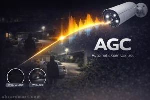 قابلیت AGC  در دوربین ها مداربسته