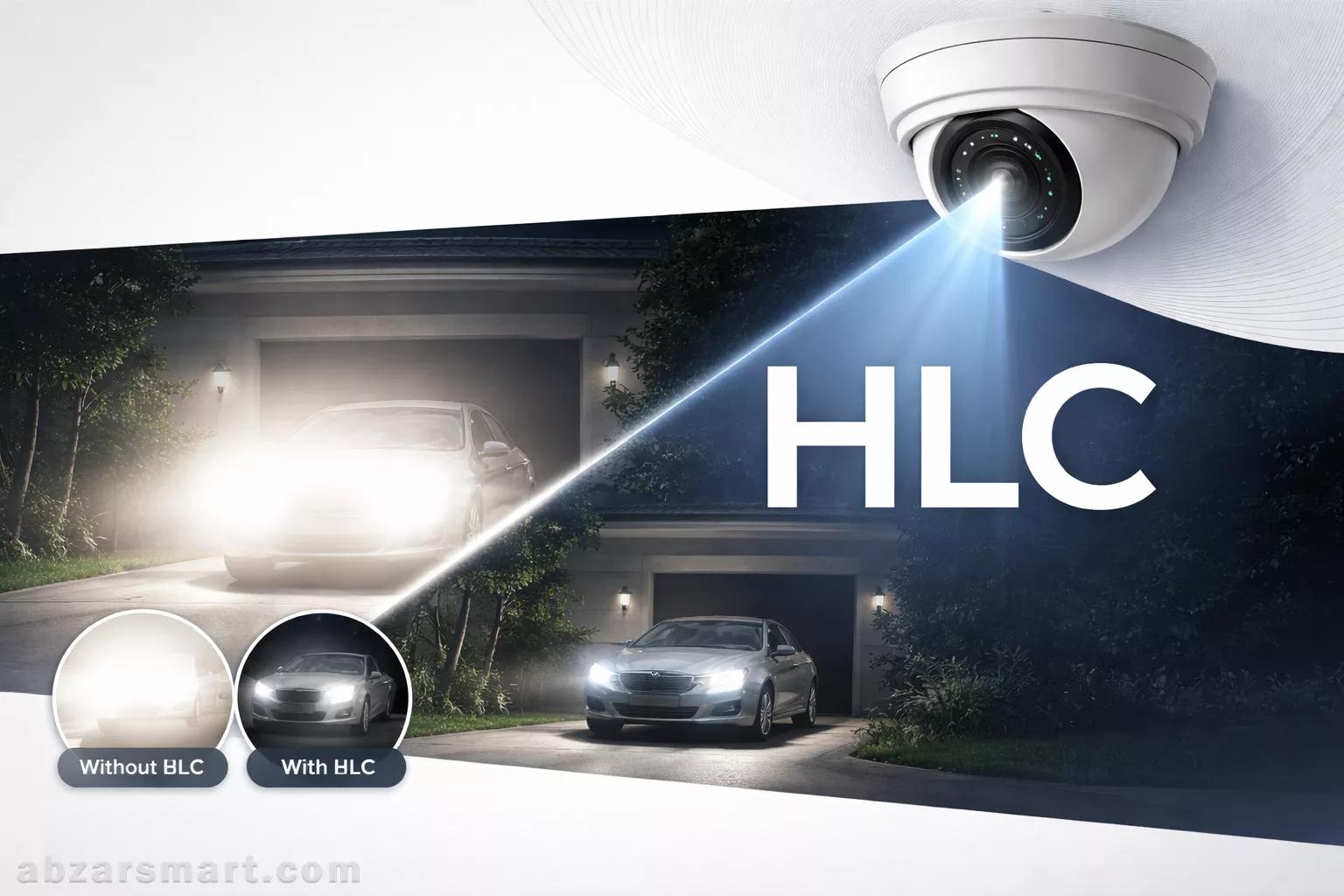 قابلیت HLC در دوربین های مداربسته