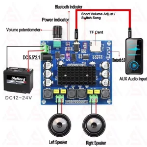 ماژول آمپلی فایر استریو بلوتوث دار 2x50 وات مدل XH-A314