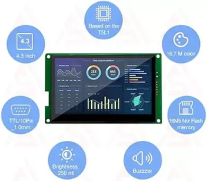 نمایشگررنگی 4.3 اینچ 272*480 HMI مدل DMG48270C043_03WTC